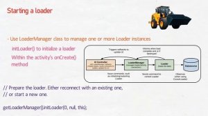 #91 Android AsyncTask Part 5 | What are Loaders in Android and how to start a loader?