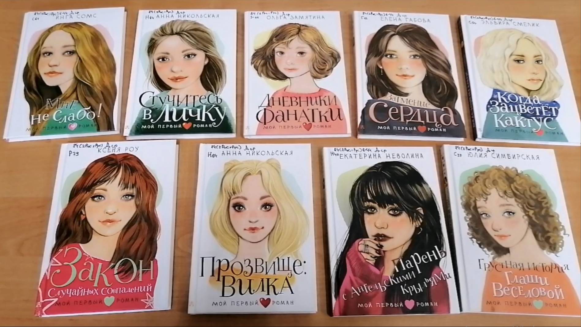 Видеовыставка Новинки Литературы в Знаменской модельной библиотеке смотреть онлайн