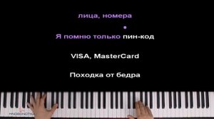 Instasamka - Отключаю телефон ● караоке | PIANO_KARAOKE ● ᴴᴰ + НОТЫ & MIDI