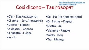 Квартира (по-итальянски)-Apartment in Italian