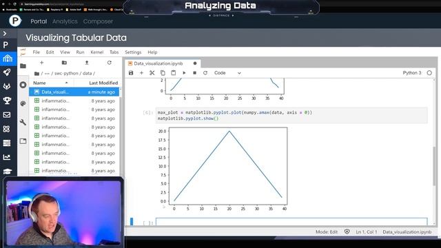 Intro to Linux - Analyzing Patient Data Pt 3 - VDB Computational Biology смотреть онлайн