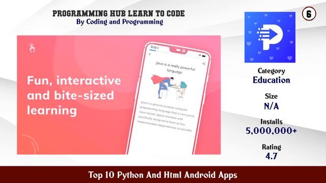 Top 10 Python And Html Android Apps