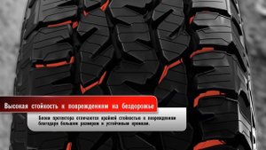 Шины Matador MP72 Izzadra A/T 2