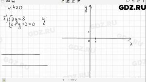 № 420 - Алгебра 9 класс Макарычев