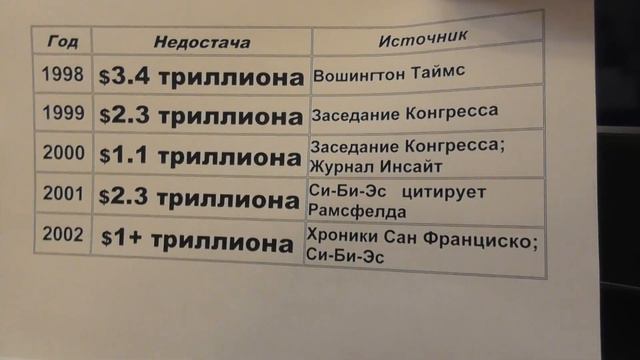 НЛО и "новый мировой порядок" Александр Семенов 11 09 2021 г. смотреть онлайн