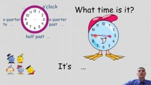 Урок 14 (урок 4а "What time is it?",  модуль 2 "A working day!", учебник Spotlight 4 класс)