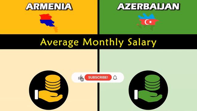 Armenia vs Azerbaijan Comparison 2022  Azerbaijan vs Armenia  Who Will Win?