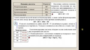 Химия-9. Параграф 12.  Соединения галогенов.