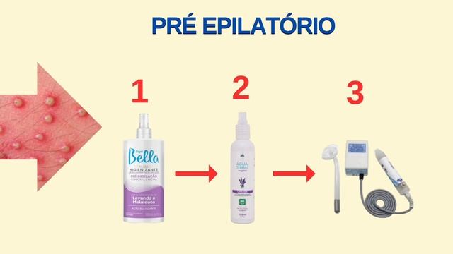 Pré e pós epilatório quais produtos usar para prevenir a foliculite? смотреть онлайн