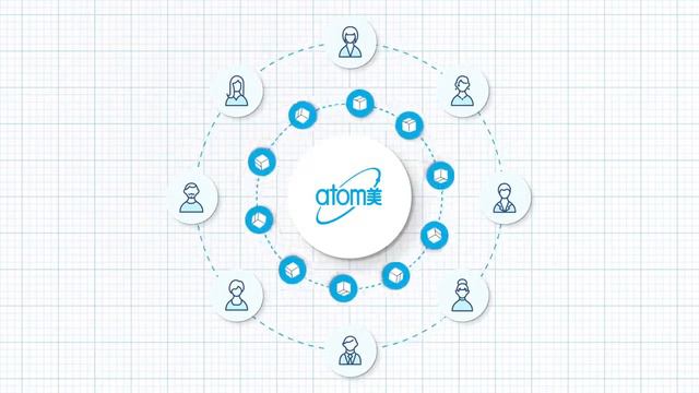 Введение компании 2018 Гордимся быть Атоми! смотреть онлайн