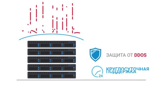 King Servers B.V. / ООО "Серверные Технологии"