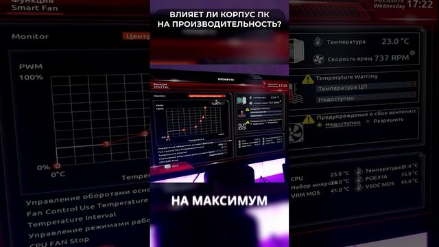 ? Как корпус ВЛИЯЕТ НА ФПС В ИГРАХ?