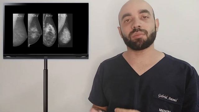 Câncer de Mama - Classificação BI-RADS - GINECOLOGIA | Revalida смотреть онлайн