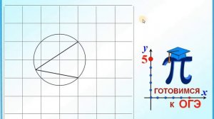 Градусная мера угла, изображенного на клетчатой бумаге