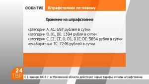 Вступили в силу новые штрафы за хранение авто на штрафстоянках