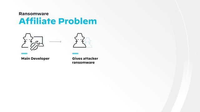 Cyberthreats And The Dark Web With A Unit 42 Threat Intelligence Expert смотреть онлайн