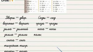 Упражнение 151(2) — Русский язык 2 класс (Климанова Л.Ф.) Часть 1
