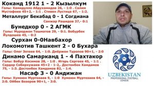 ФУТБОЛ .ЧМ Узбекистана .22-й Тур.РЕЗУЛЬТАТЫ Таблица, расписание,Бомбардиры.