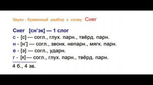 Звуко – буквенный (фонетический) разбор к слову Снег