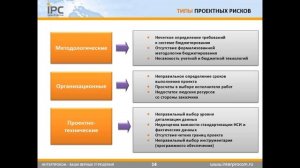 Как автоматизировать бюджетирование за 100 дней и учесть влияние типовых проектных