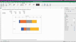 Make it in Excel! | Diverging bar charts