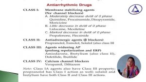 Drugs Used in Heart Failure II Associat Prof. Dr. Sagia Afrose II Dept. Pharmacology II BAMC