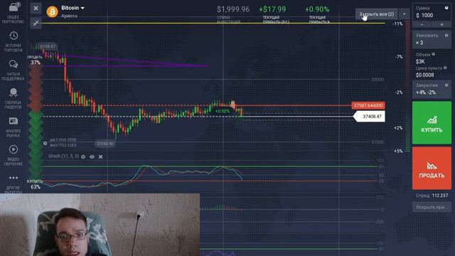 Трейдинг отработали фигуру медвежий флаг | IQ Option | заработки на трейдинге смотреть онлайн