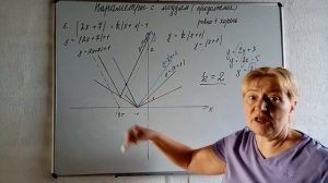 ПАРАМЕТРЫ С МОДУЛЕМ ПРОДОЛЖЕНИЕ