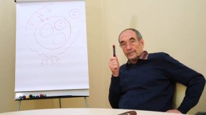 Принципы системного анализа