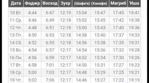 2023 года месяц октября время намаза в Москве