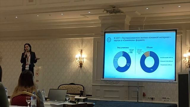 "Рынок жидких молочных продуктов Республики Казахстан": рубрика "Советы эксперта", Анара Сабенова