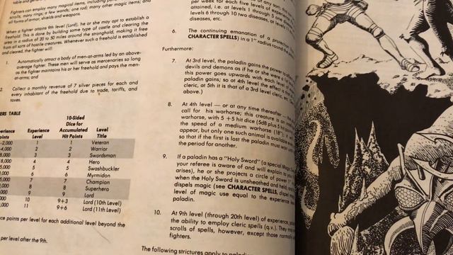 Advanced Dungeons and Dragons Player's Handbook Part 1 смотреть онлайн