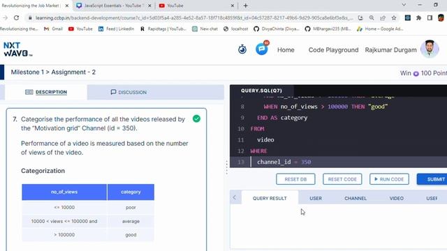 Milestone 1 | Assignment - 2 | SQL | NxtWave | CCBP 4.0