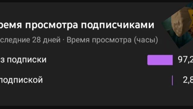 Стараешься стараешься а зачем вообще стараешься