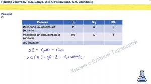 Как решать задание 23? Химия ЕГЭ 2022
