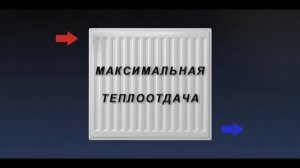 Монтаж радиаторов РОСТерм