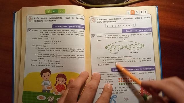 Программа начальной #школы по #математике, что #дети должны уже знать в 5 классе. #5класс #6класс смотреть онлайн