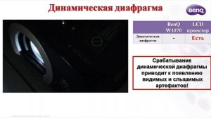 HD-Видео. Домашний проектор BenQ W1070 год спустя.