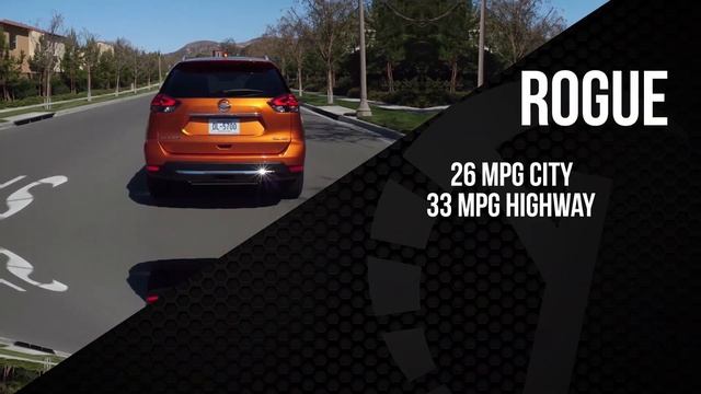 Ford Escape vs Nissan Rogue смотреть онлайн