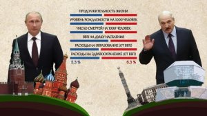 Россия или Белоруссия - где лучше жить?