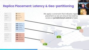 Webinar: Deploying a Database on (not next to) Kubernetes, sponsored by Cockroach Labs