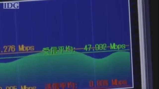 LTE в Токио смотреть онлайн