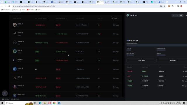 Обзор токена взлетевшего на 5000 иксов. Обзор GFY. Илон Маск создает нарративы. Trading. Investment