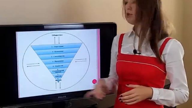 Что такое самоопределение
