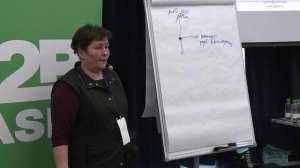 Как настроить системное продвижение без маркетолога Ия Имшинецкая