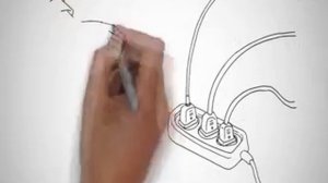 МЧС Действия  при пожаре