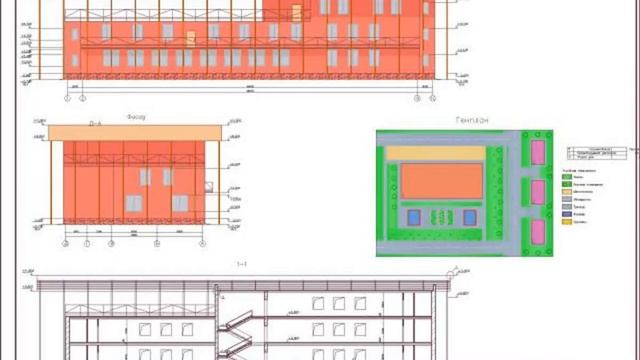 Темы рефератов 6 класс смотреть онлайн