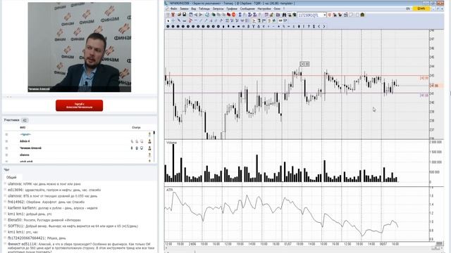 Энергетика - предпосылки к развороту? | Куда пойдет рынок? Постановка целей с помощью анализа смотреть онлайн