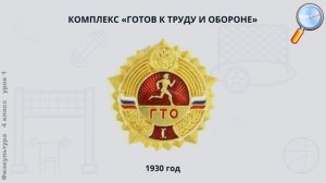 Физическая культура 4 класс (Урок№1 - Развитие физической культуры в России.)