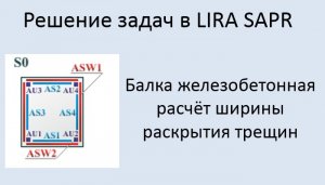 Lira Sapr. Железобетонная балка. Расчёт ширины раскрытия трещин